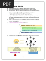 Nota Fasa Bulan Sce3110