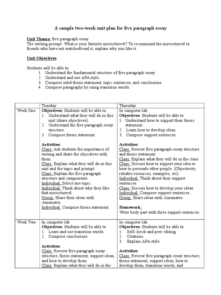 Transitions for a first body paragraph image
