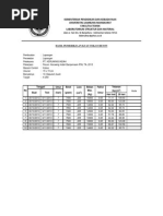 Manual Gta San Andreas Pc Cheat Code Computer Lengkap Bahasa