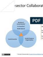 AVPN Capability Development Model - Multi-Sector Collaboration