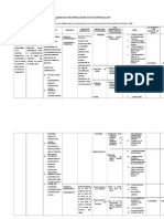 Matriz de Consistencia Policlinico San Lorenzo Po