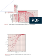 Heisler Charts