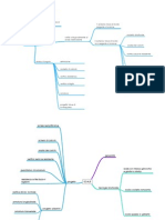 Schemi e Grafici Progetto Di Strutture