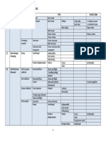 Sewerage Product Category