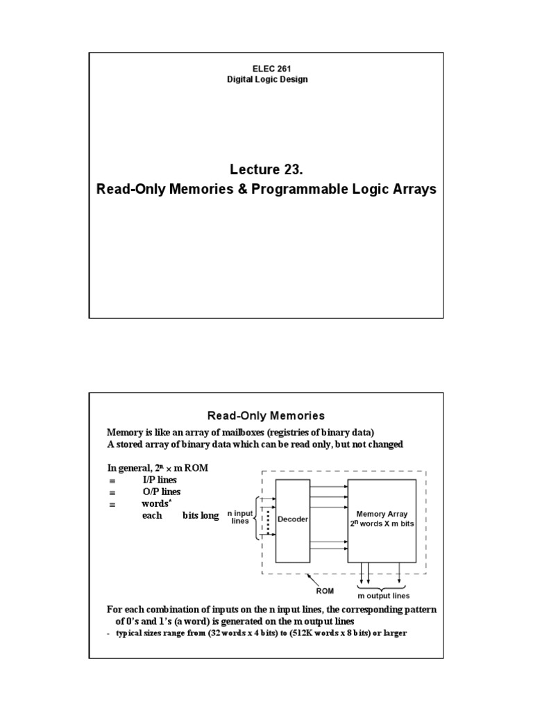 Rom Pla Read Only Memory Computer Architecture