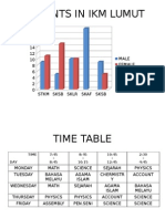 Jobsheet 3 Powerpoint