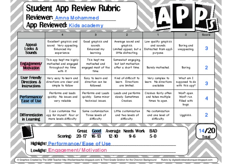 Student App Review Rubric Guide | PDF