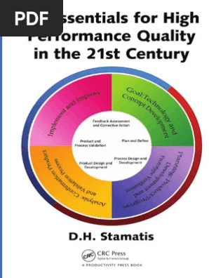 10 Essentials For High Performance Quality In The 21st Century 2012