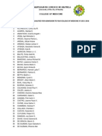 PLM College of Medicine Qualified Applicants List