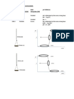 Reaction PH Between Acid & Bases Acid Base PH Formula Strong Acid (SA) Strong Base (SB)