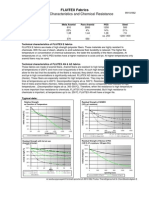 Muehlen Sohn 2 Thermal Characterictics