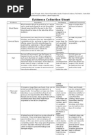 Evidence Collection Forms