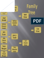 9th Grade Graduation Family Tree