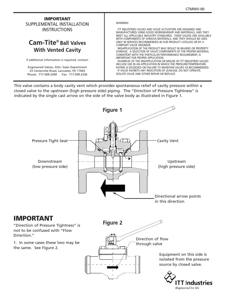 Cavity Vent Valve Valve Hydraulic Engineering
