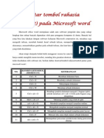 Daftar Tombol Rahasia (Shortcut) Pada MS Word