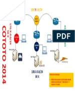 Cototo N4 PDF