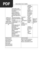 Partes Pdf Rtt Farmacia