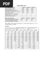 Direct Shear Test Result