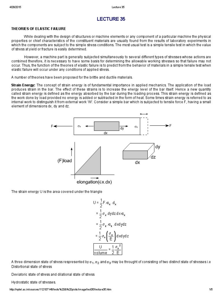 NPTEL Mechanical Engineering Strength of Materials PDF Yield