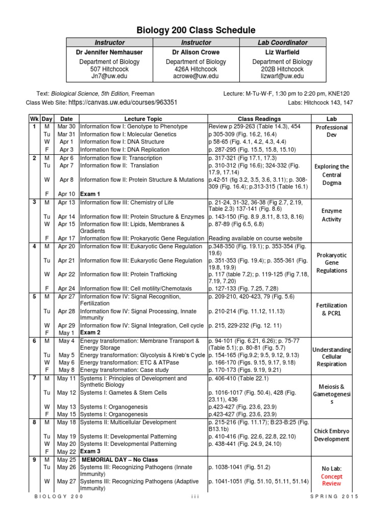 Biology 200 Spring 2015 Schedule | PDF | Cell (Biology) | Proteins