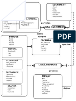 Diagrama ERD