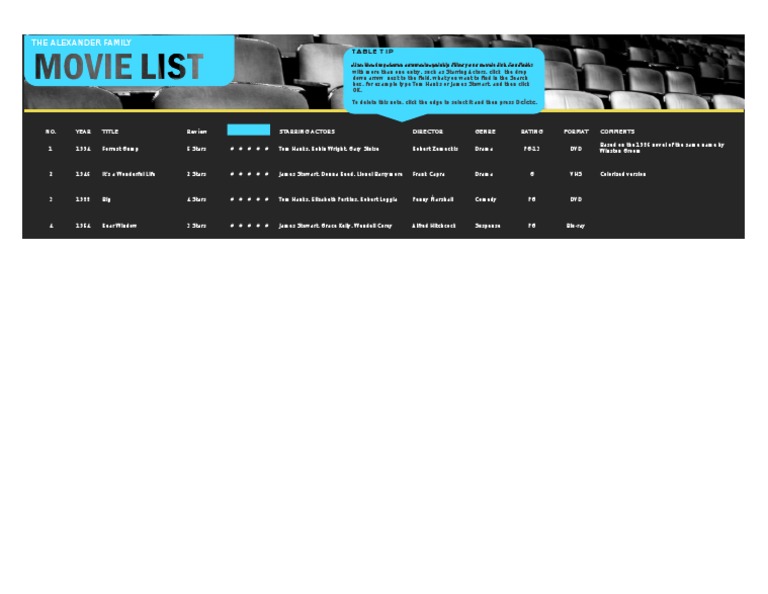 Movie Ratings and Reviews List | PDF | History