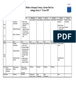 Agenda AutRC GF WatSan Training2011