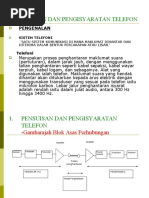 Download TOPIK 1 PENSUISAN TELEFONI by Mohammad ArradZi SN26454755 doc pdf