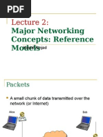 Major Networking Concepts: Reference Models: Kashif Amjad