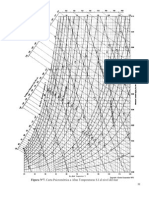 Diagrama Psicrometrico Altas Temperaturas SI