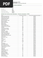 Qualificação Das Chamadas_Jan14