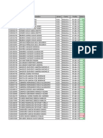 Lista de Asistencia A Mediateca Mes de Abril