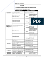 Taller Identificación y Calificación AA