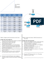 Icnd1 Ospf Lab