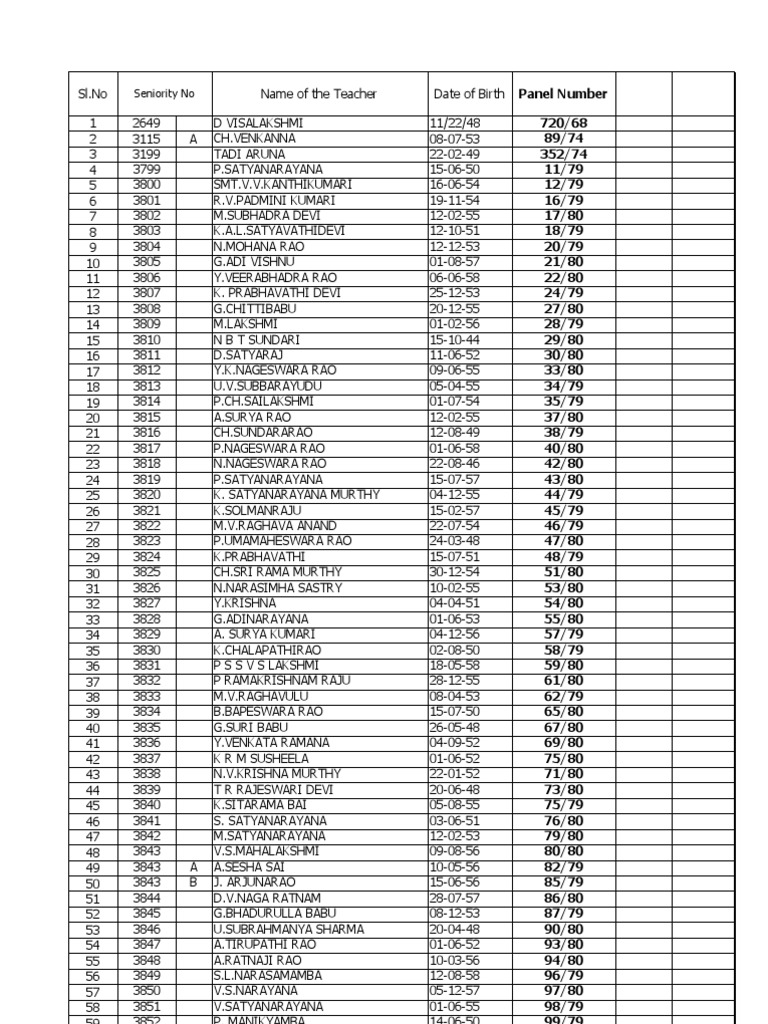 1 Sgt Upto 1998 Cinema Of India