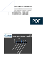 INFORME SEMANAL N° 18 (CUADRO DE ACCD. - DSGS)  ACTUALIZADO AL 29-12-13