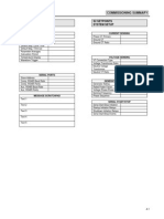 Appendix A Commissioning Summary: S1 Setpoints 489 SETUP S2 Setpoints System Setup