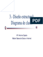 Diagrama Clases