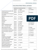 Blood Tests: Normal Values - Normal Laboratory Values - Merck Manual Professional Version