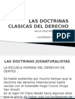 Las Doctrinas Clasicas Del D I
