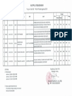 Jadwal Pendadaran Mei Wisuda Agustus 2015