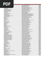 Download Elt Lien Holder List by Bhakta Prakash SN264587894 doc pdf