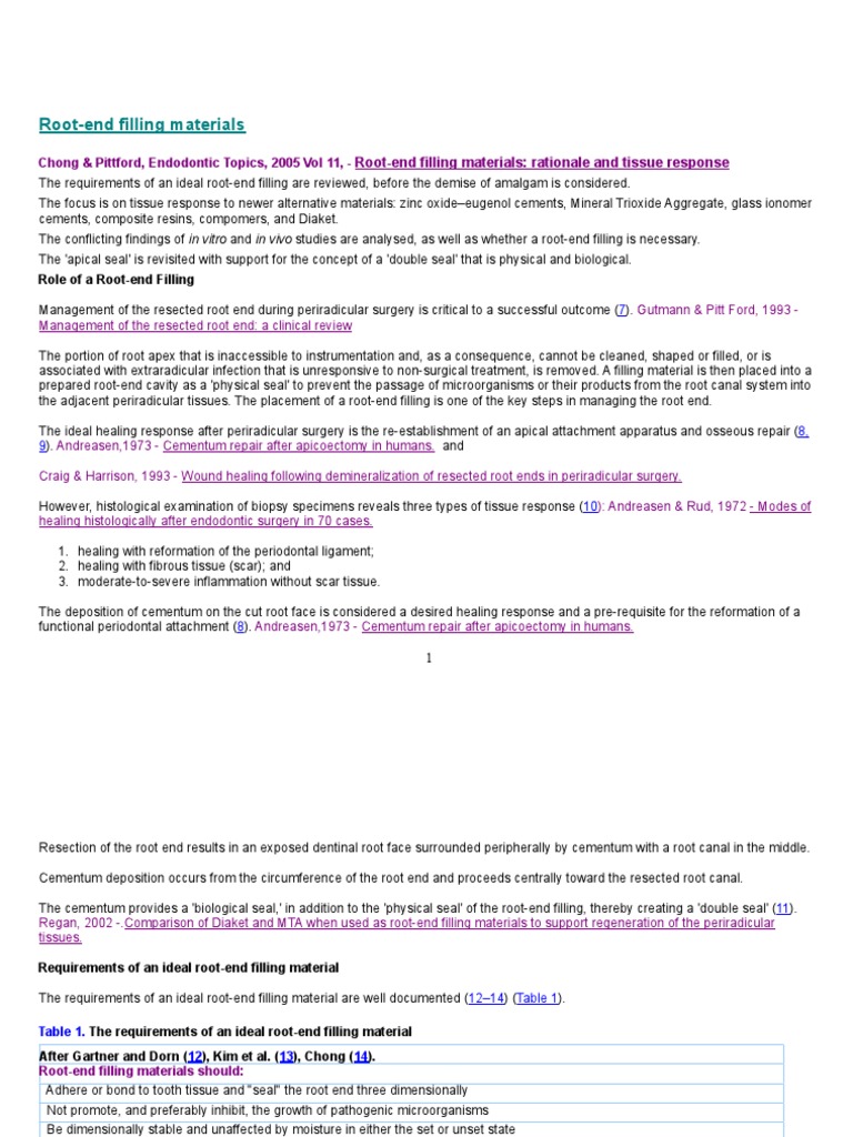 Root End Filling Materials Osteoblast Chemistry