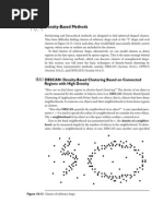 Data Mining- Density Based Clustering