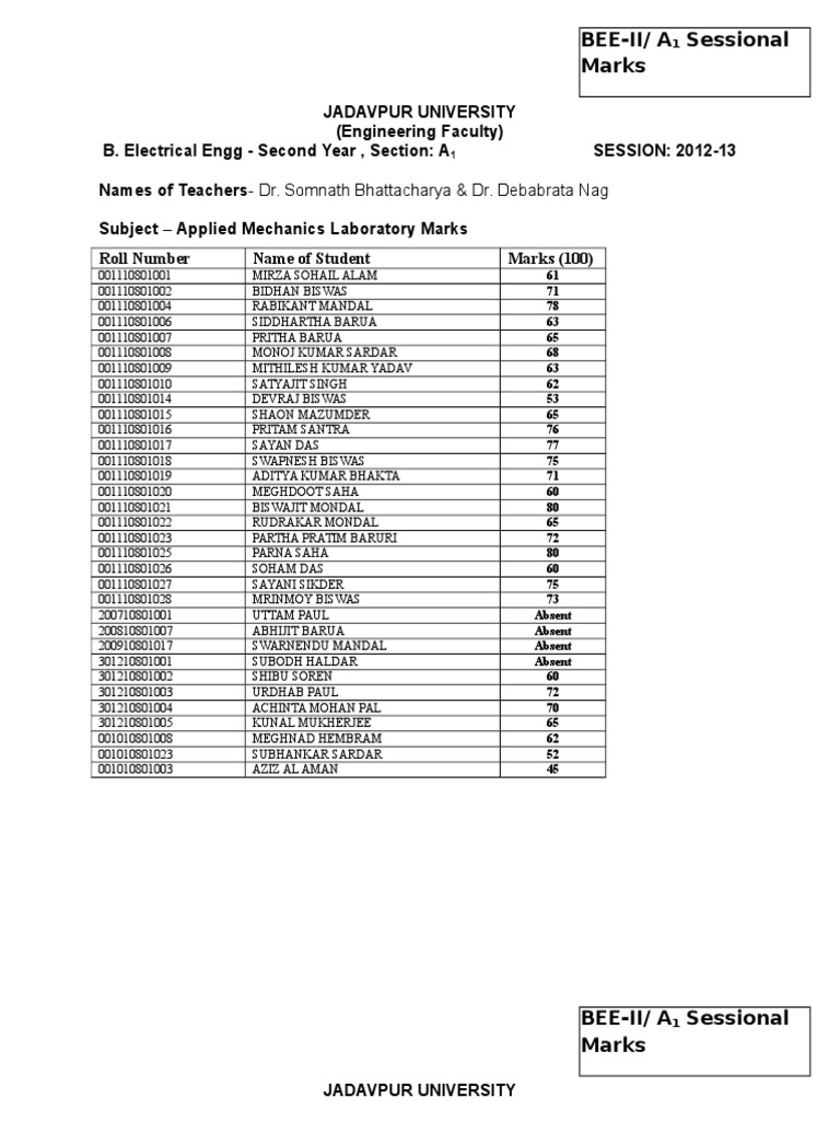 Bee-Ii/ A Sessional Marks (First Semester | PDF