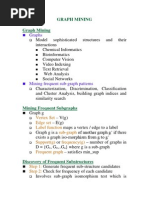 Data Mining-Graph Mining