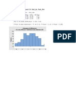 Paired T-Test and CI: Sat - DR, Sat - Life Male: Histogram of Differences