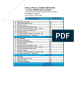 Rekap Pos Jaga, Pos Restribusi & Lanscape PDF