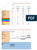 A7s Picture Profile Database