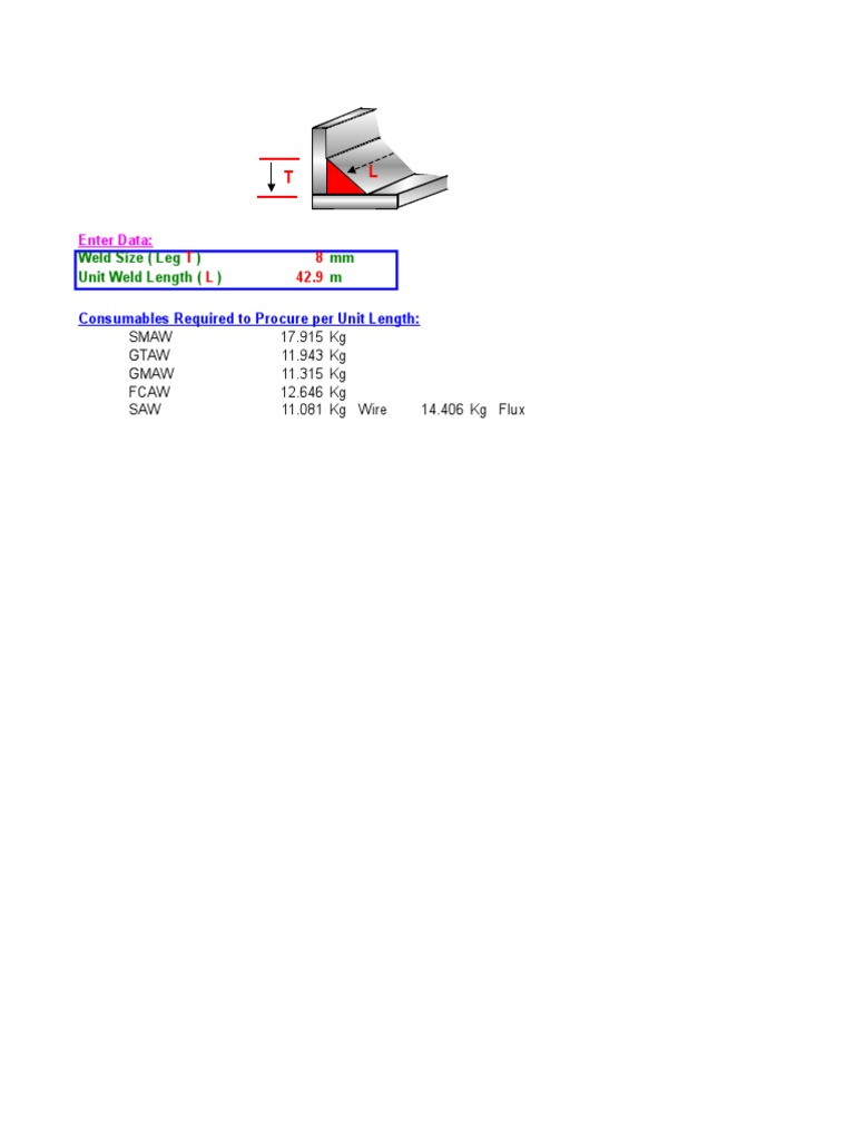 Weld Metal Calculation1 | PDF